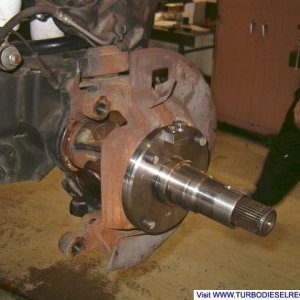 DynaTrac Free Spin Install