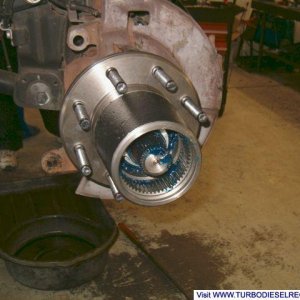 DynaTrac Free Spin Install