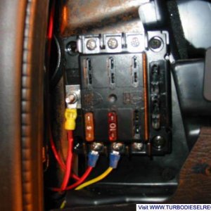 Aux fuse panel