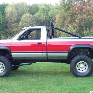Pocket Flares