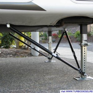 Ultra-Fab Eliminator 5er stabilizers - front side view