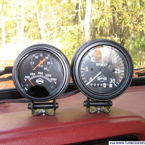 gauges