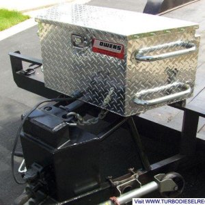 Winch Box - Front View
