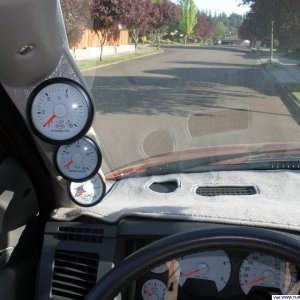Gauge