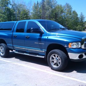 04.5 Ram