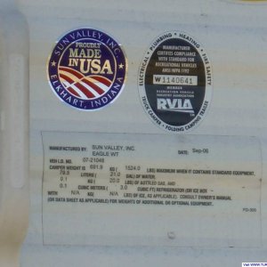 Camper Info