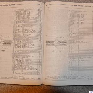 1990 Service manual