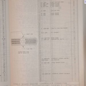 1990 Service manual