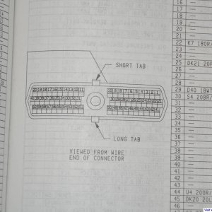 1990 Service manual