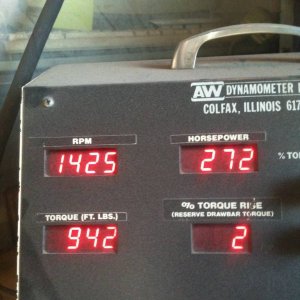 942_rear_wheel_torque_at_taylor_dyno