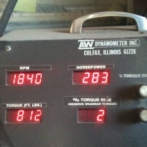 283_rear_wheel_hp