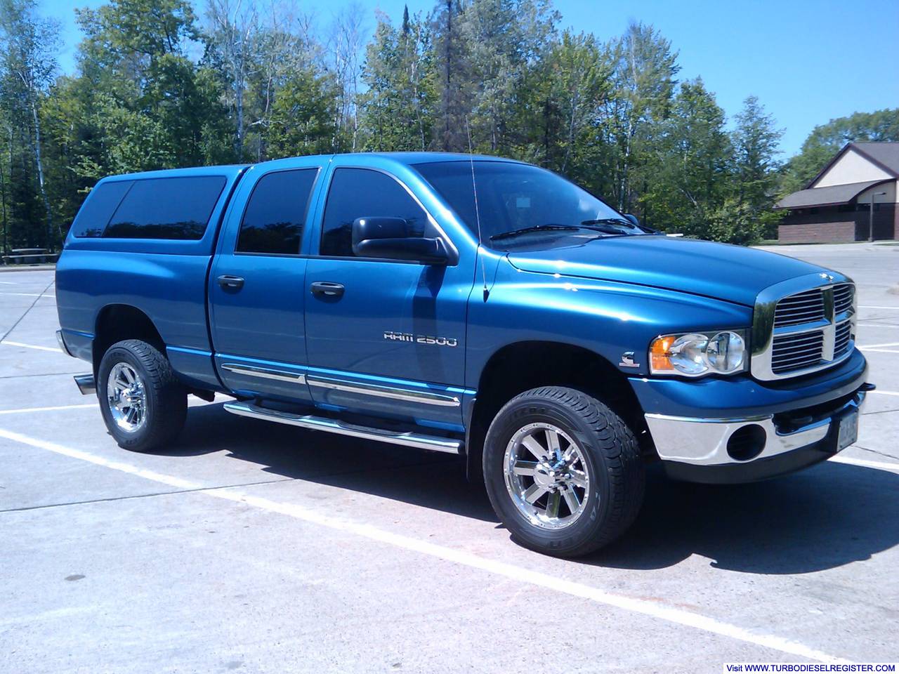 04.5 Ram