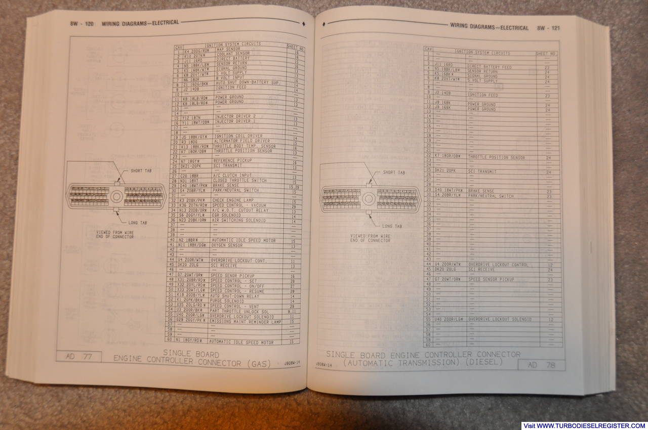 1990 Service manual
