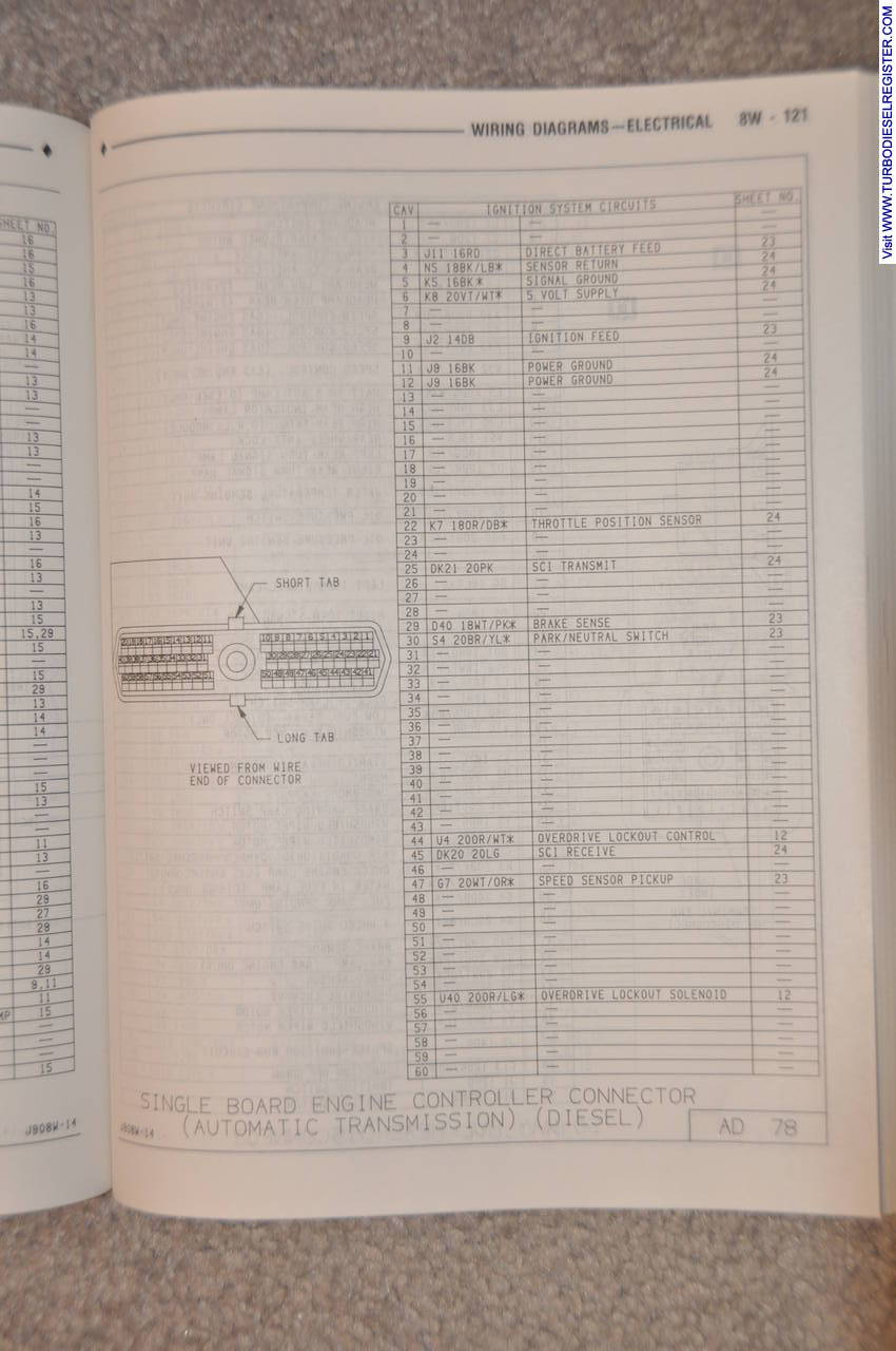 1990 Service manual