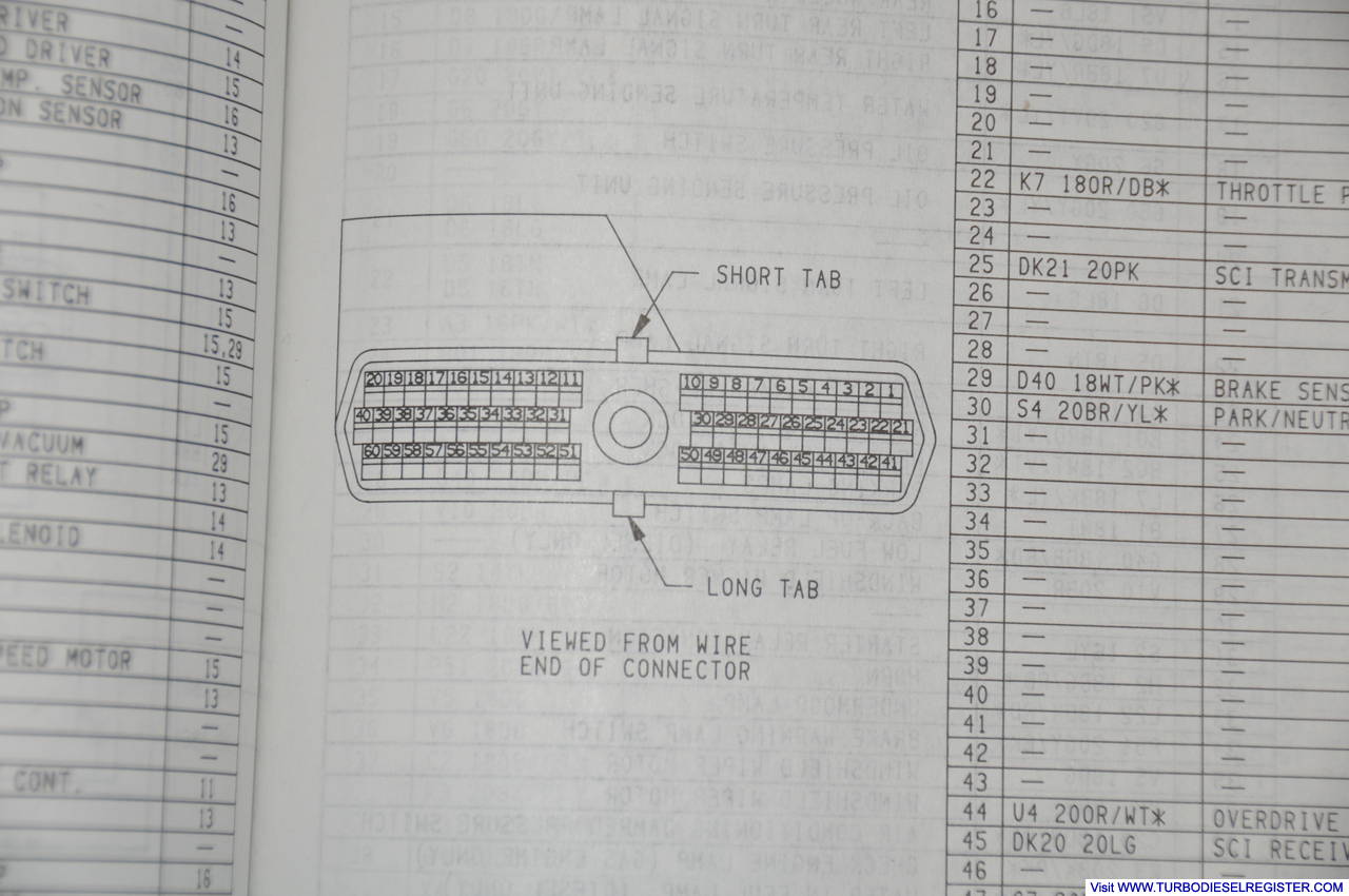 1990 Service manual