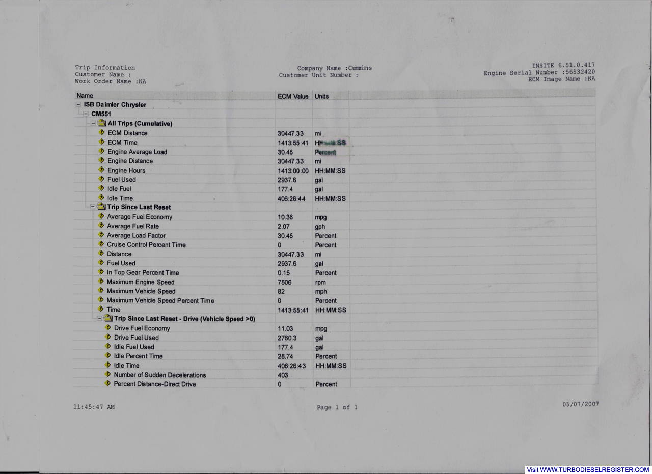 1999 Dodge ECM Printout