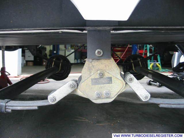5th wheel lift brackets
