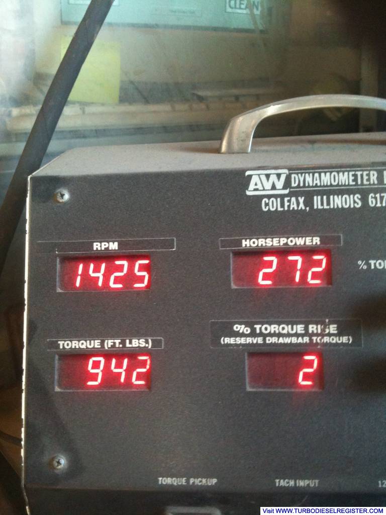 942_rear_wheel_torque_at_taylor_dyno