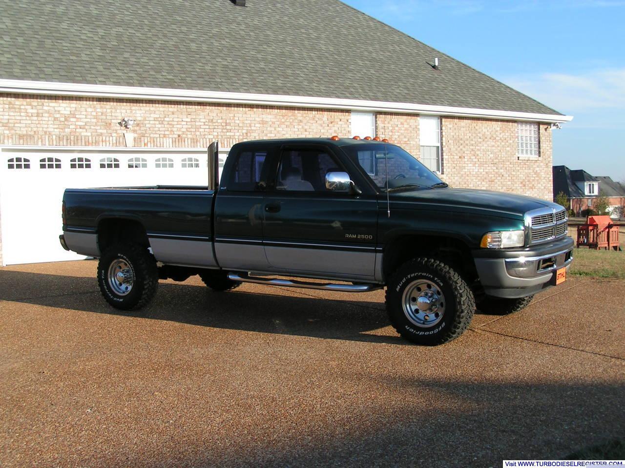 96 CTD