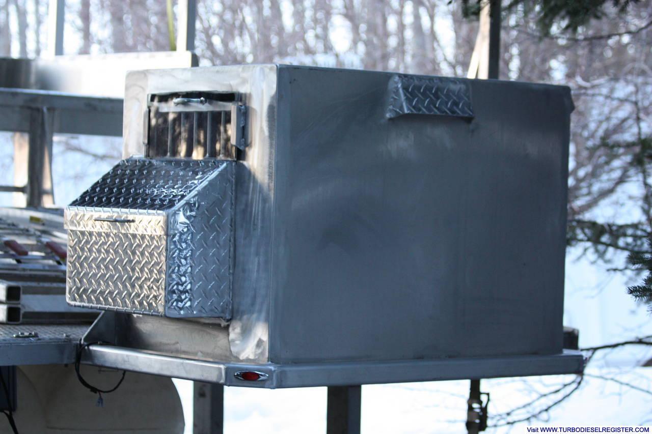 added spill proof water bowl and food dish to kennel