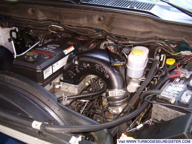 ATS Intake