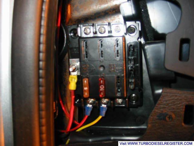 Aux fuse panel