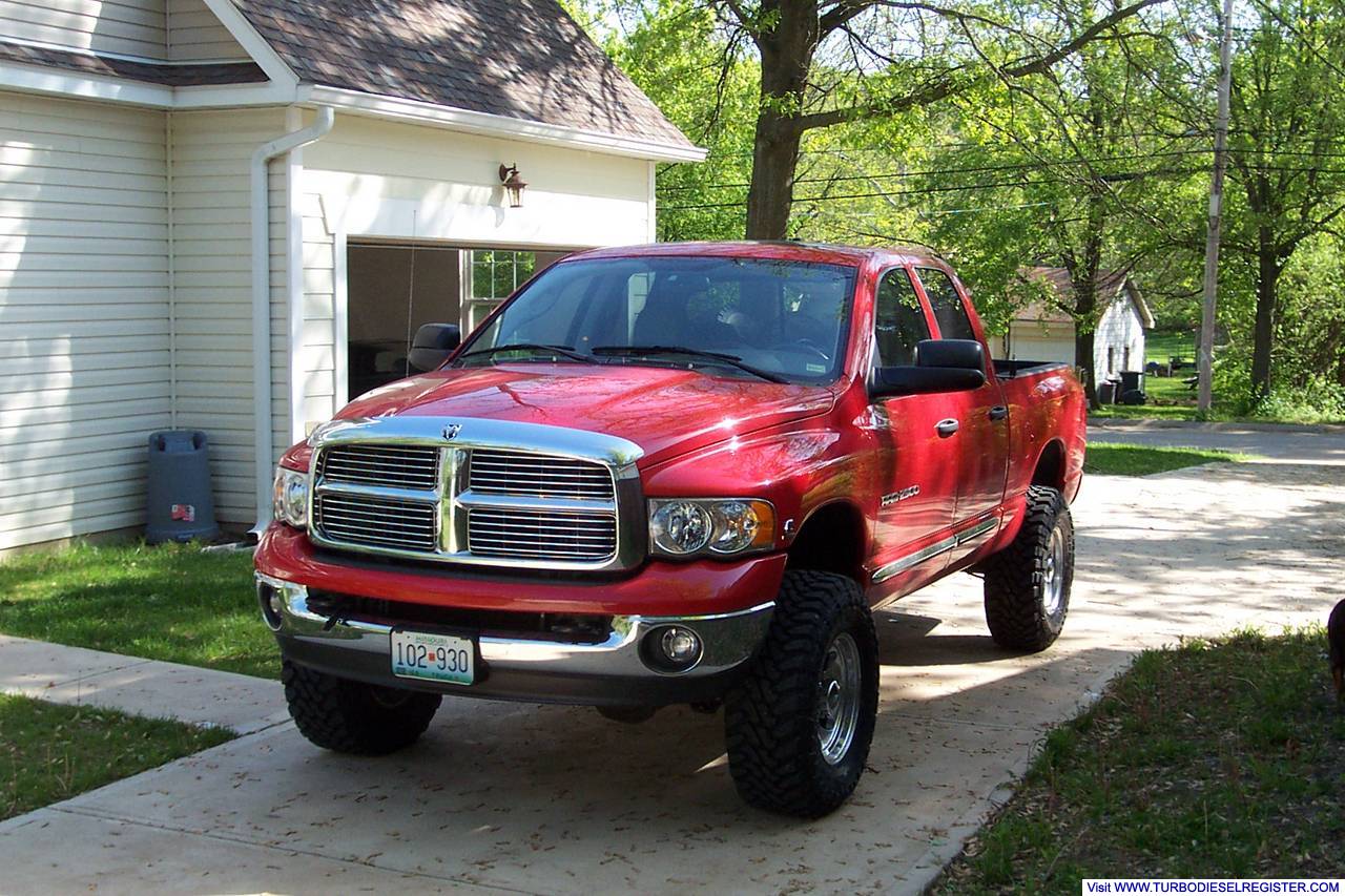 BigRedLifted