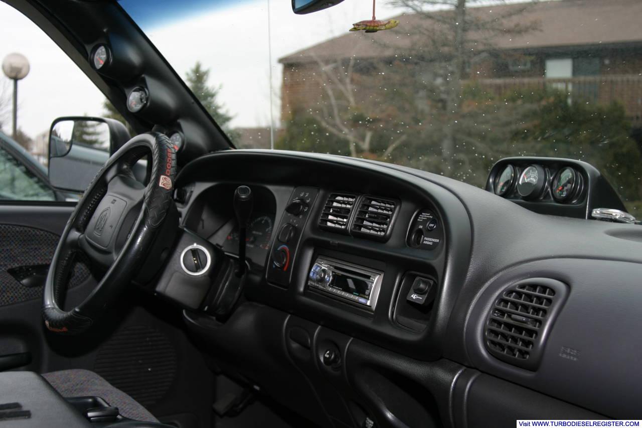 both gauge pods