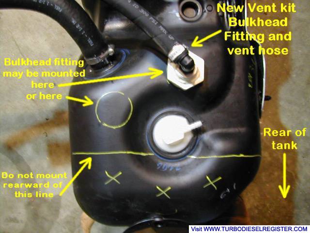 Bulkhead fitting placement