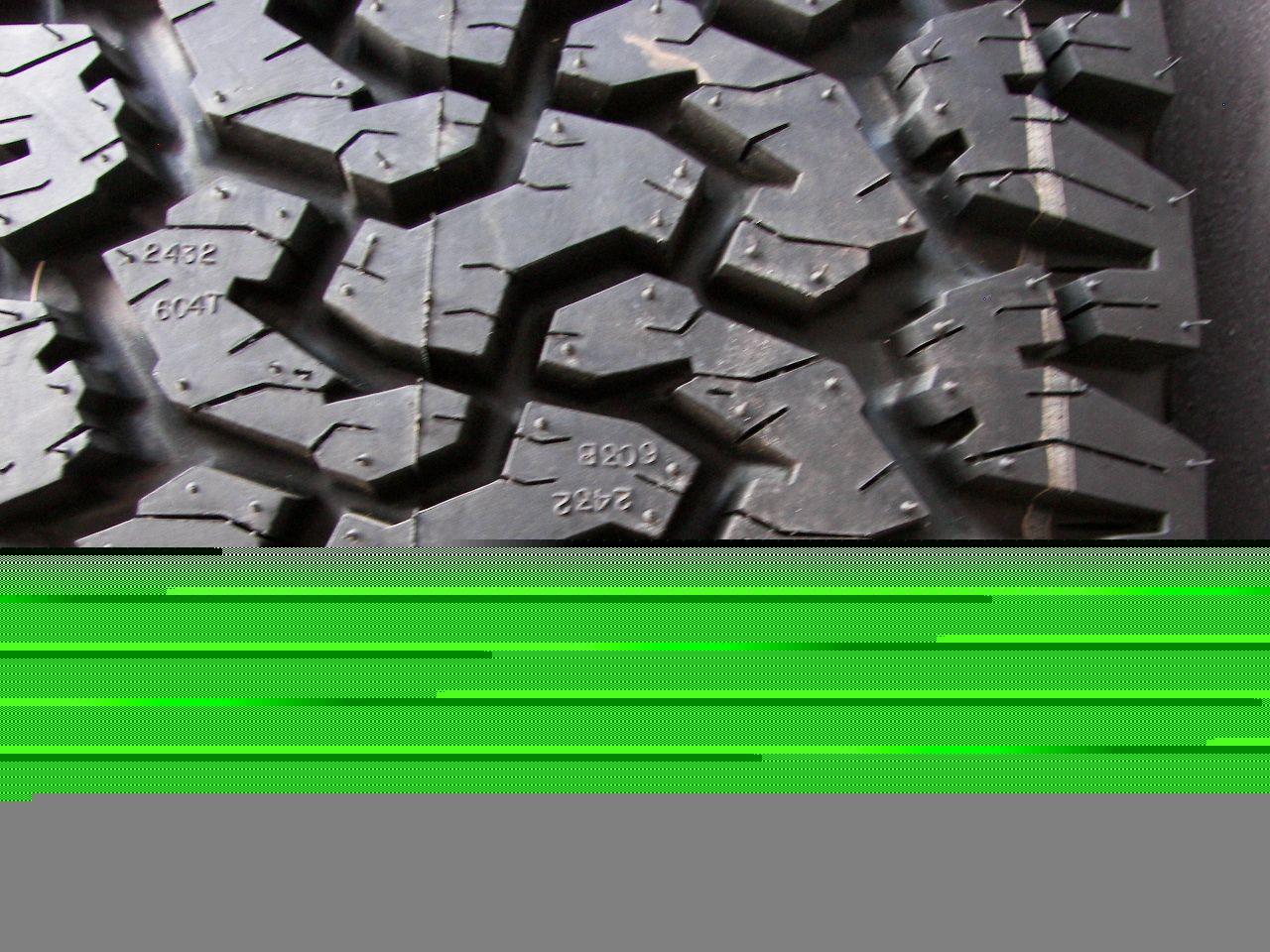 Close-up of tire