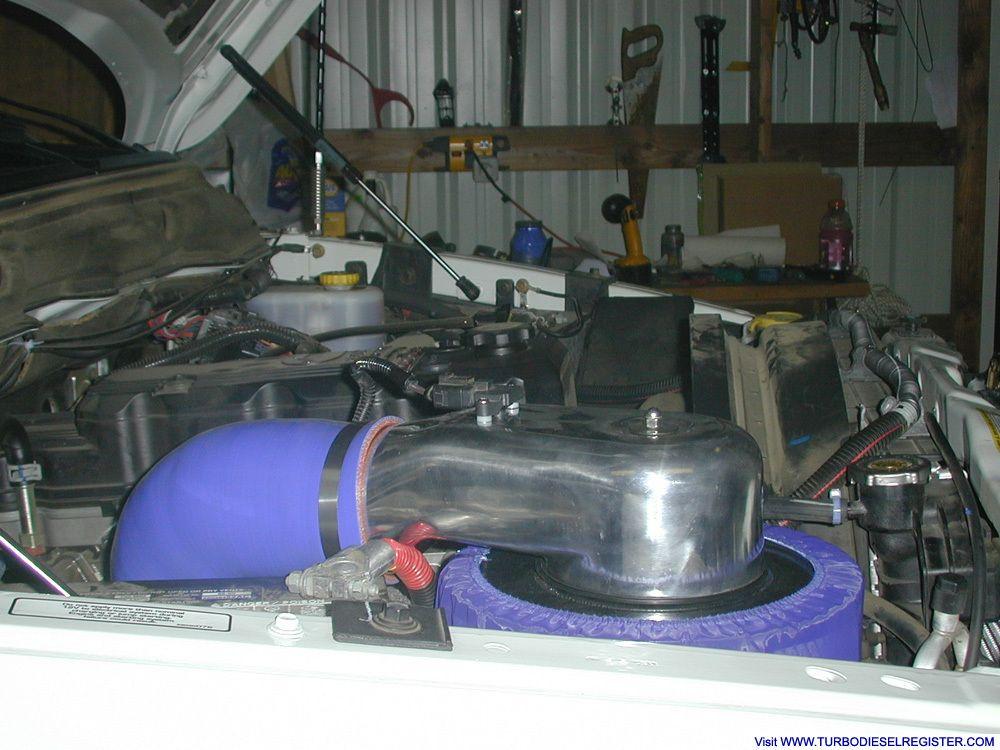Complete Intake