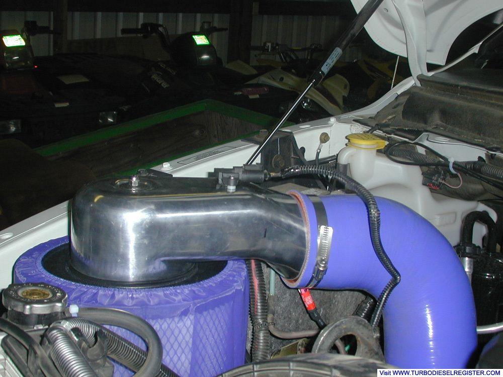 Complete Intake