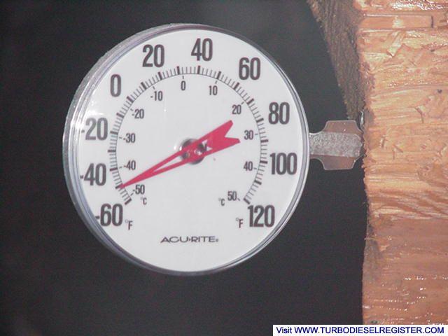 Cool Off