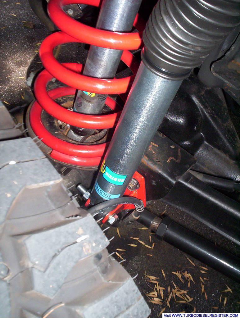 D25 Coils
