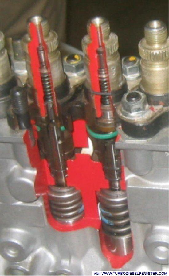 delivery valve