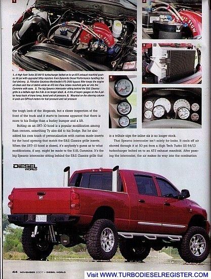 dieselworld mag