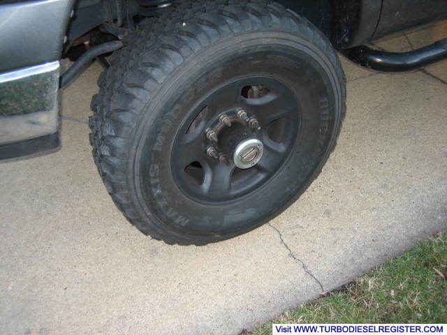 Dynaloc hubs 2
