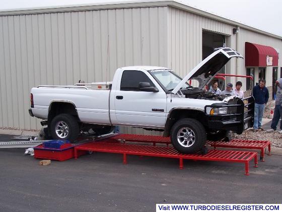 dyno3