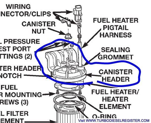 Filter Header