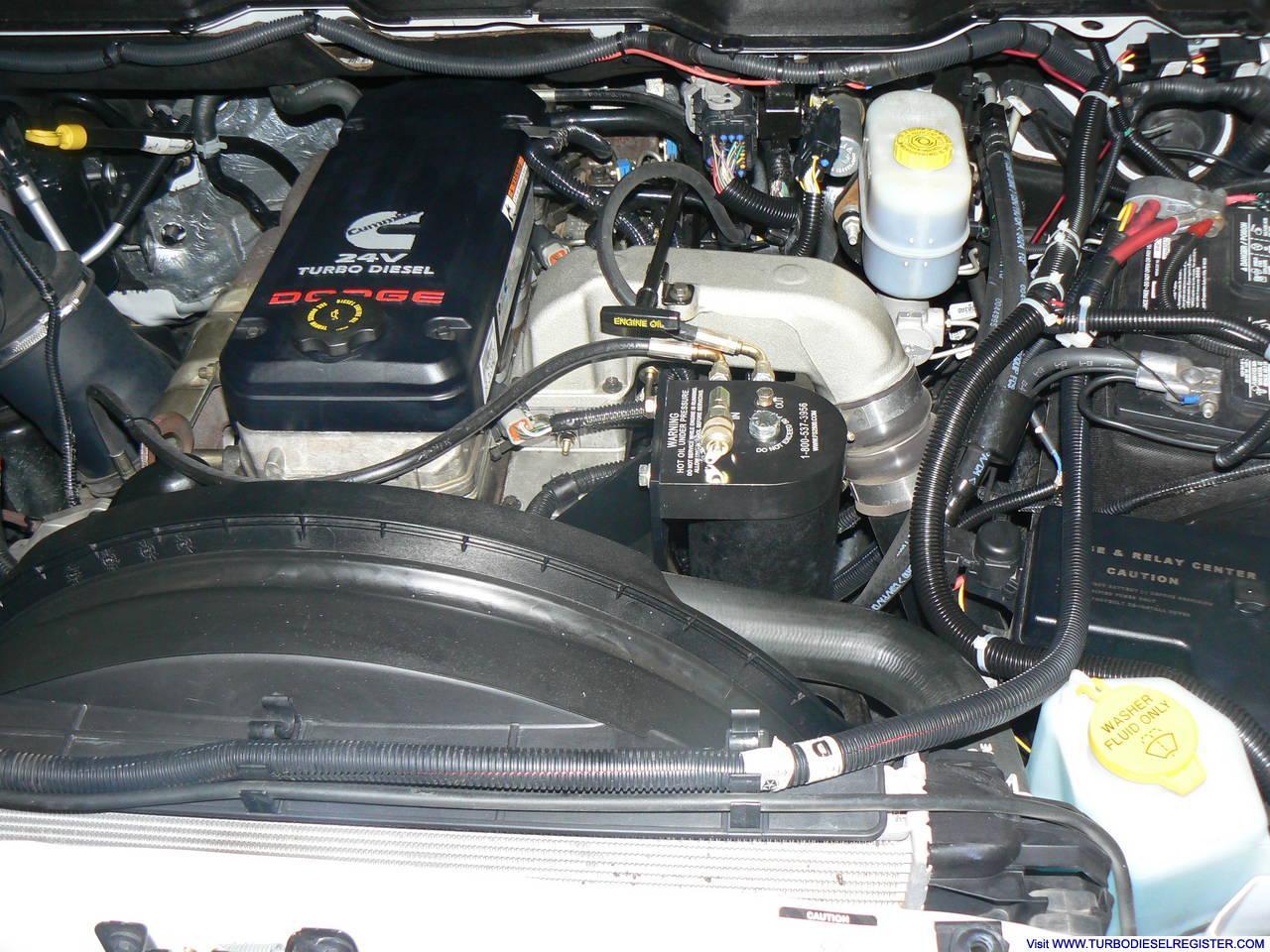 FS2500