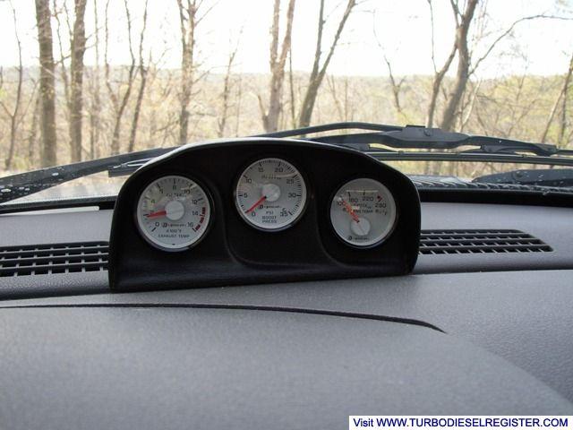 Gauge pod