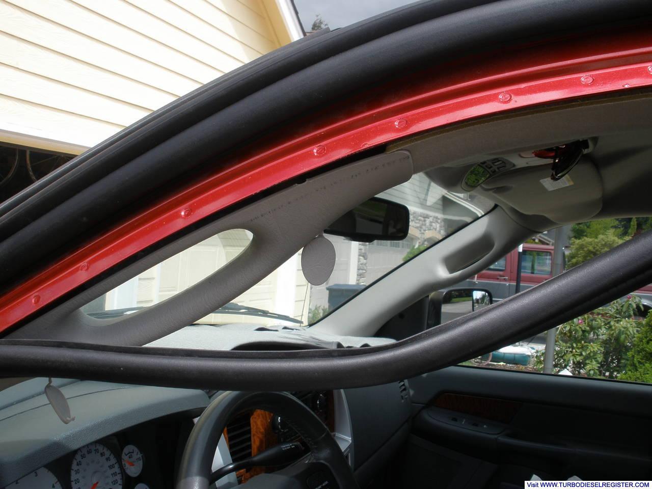 Gauge