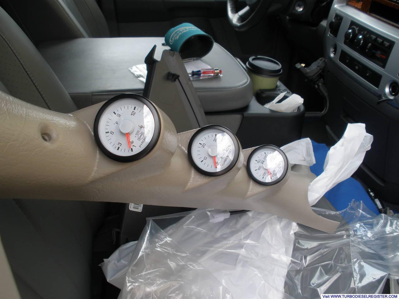 Gauge
