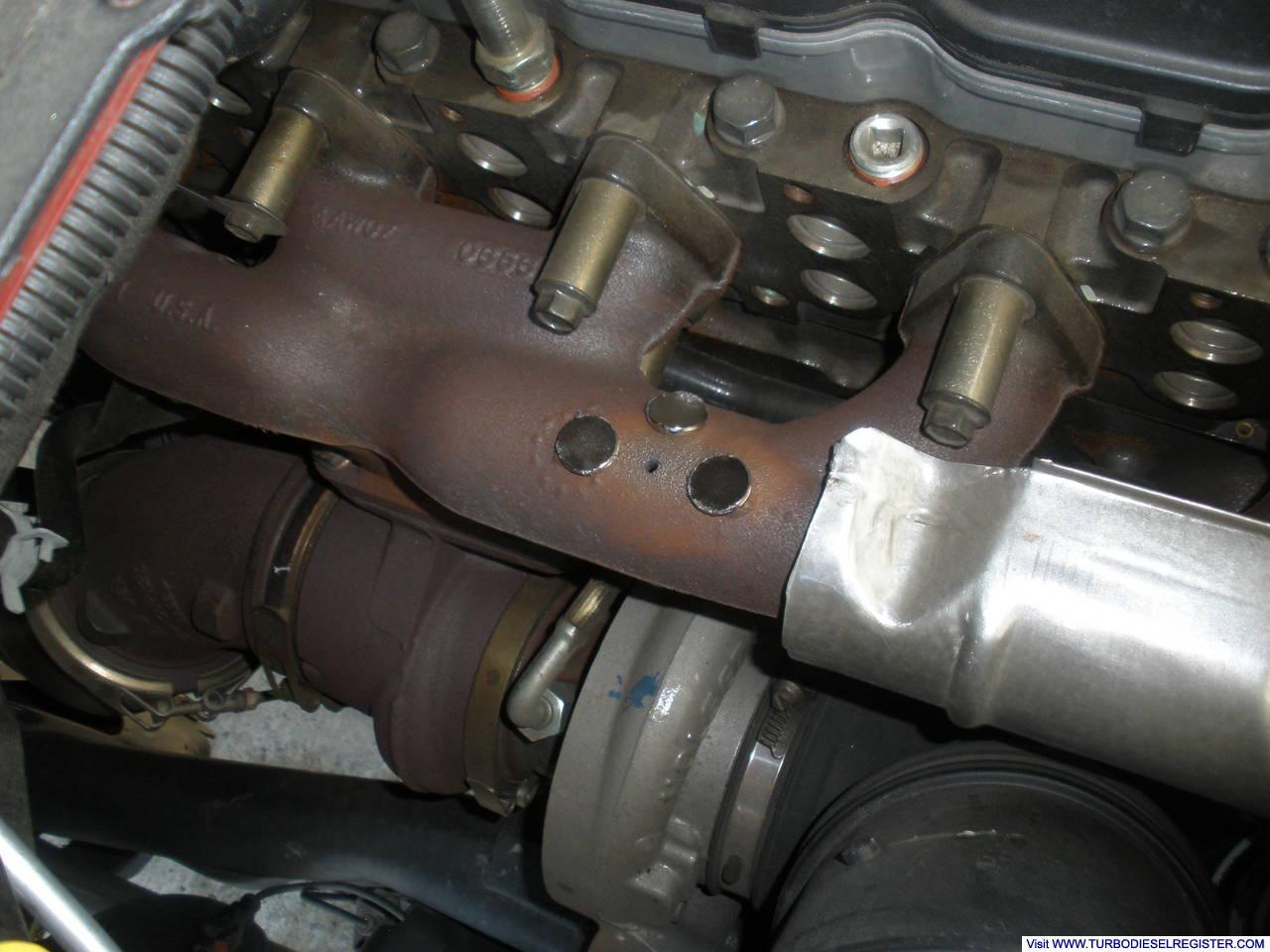 Gauge
