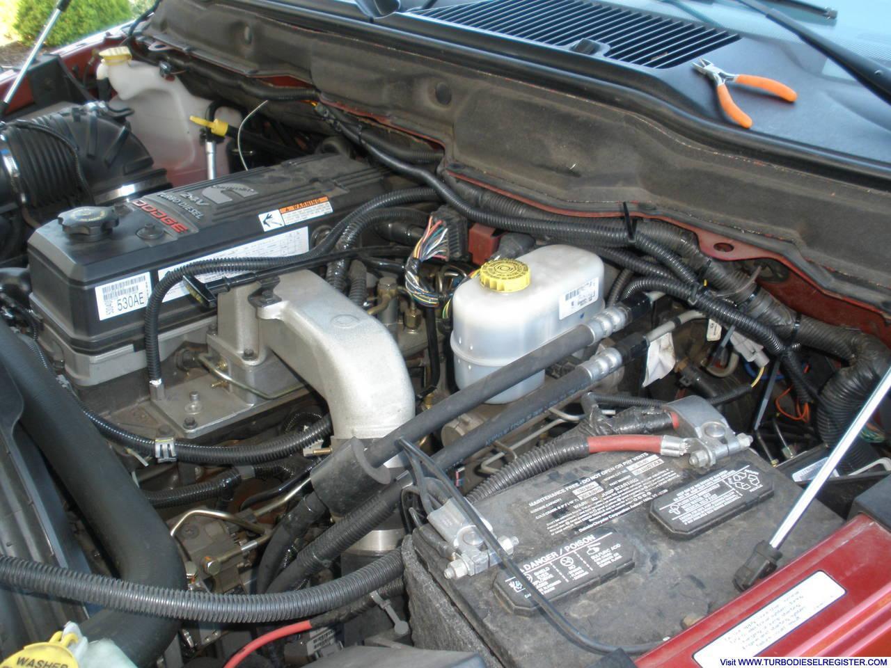 Gauge