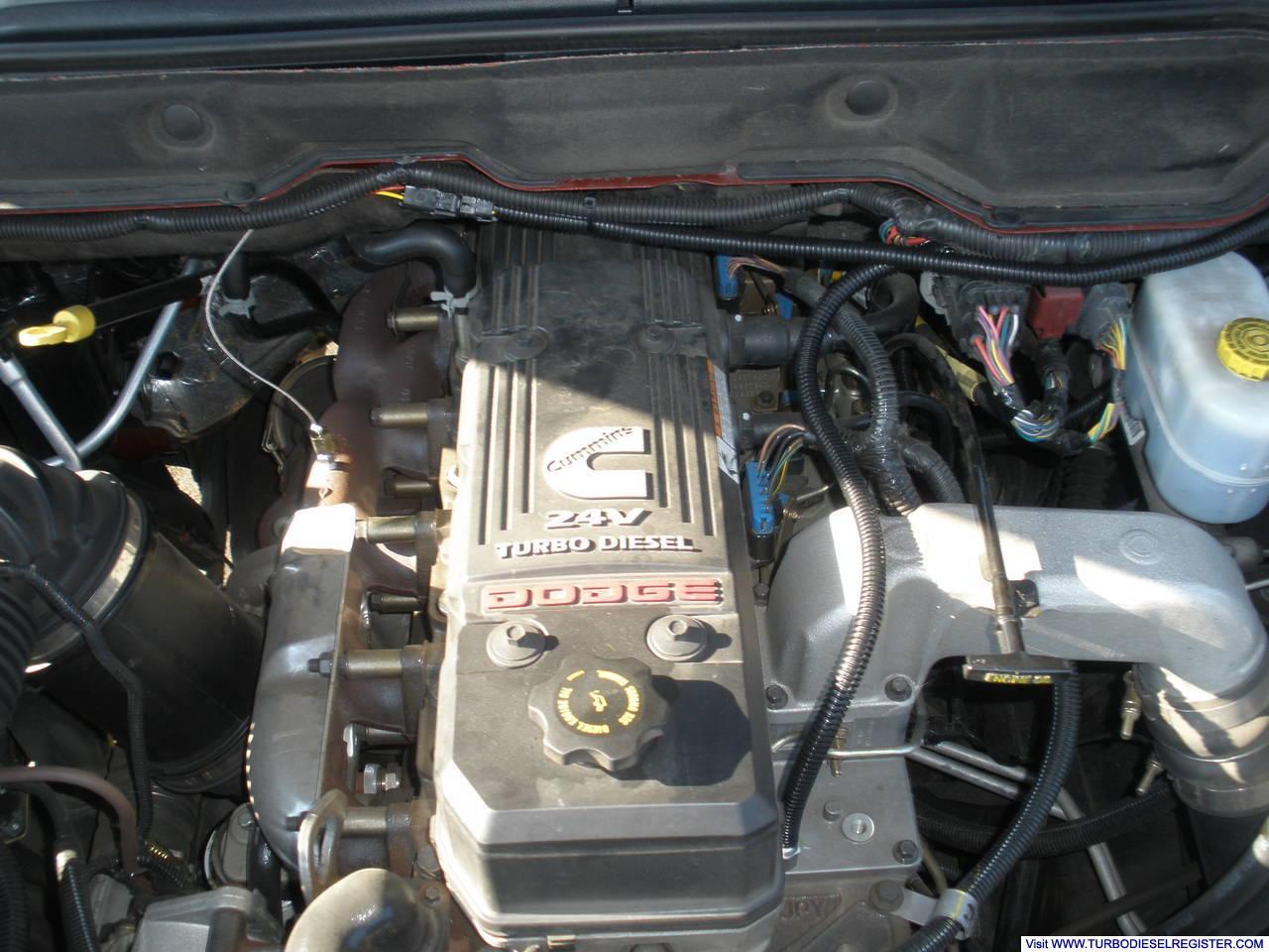 Gauge