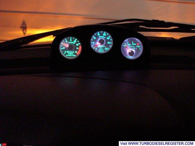gauges