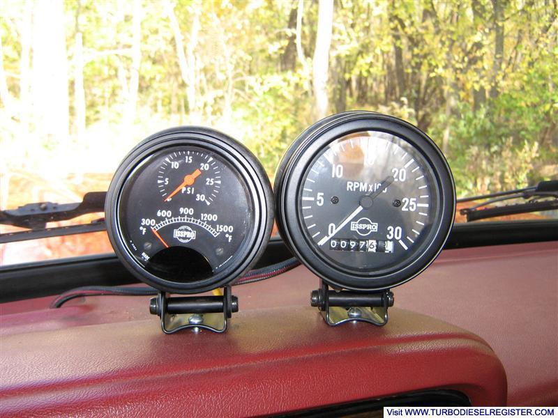 gauges