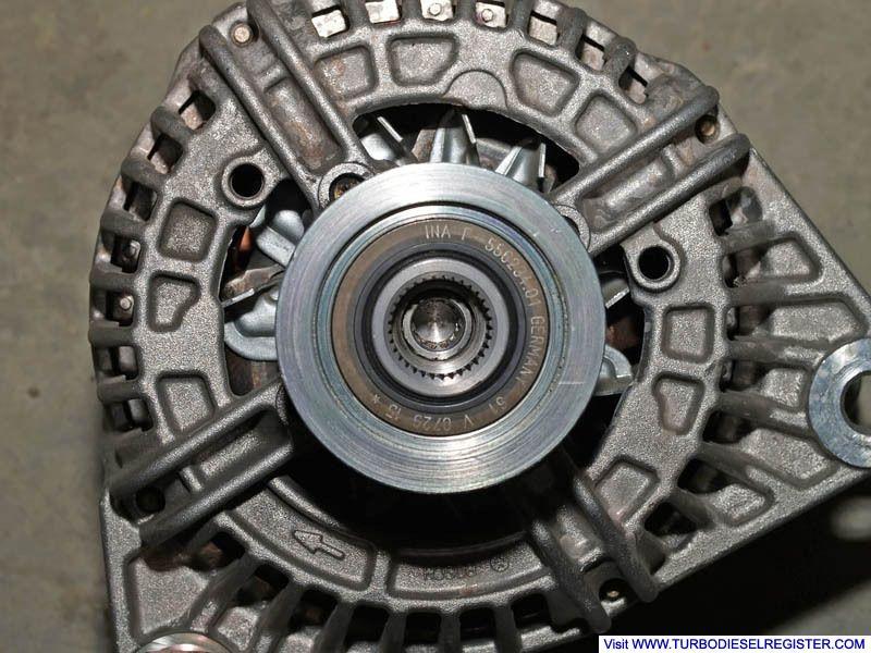 Generator pulley