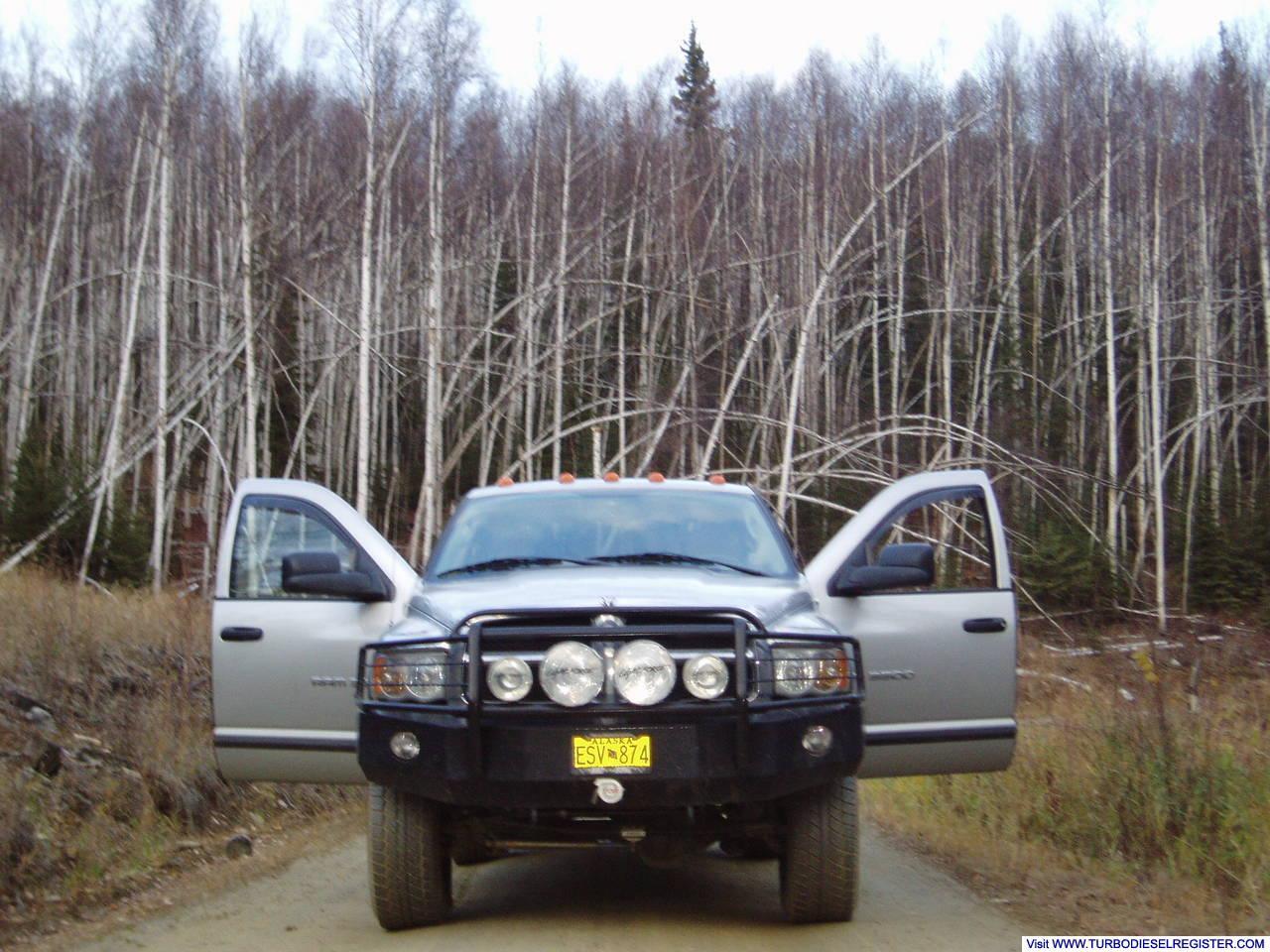 Grouse hunitng
